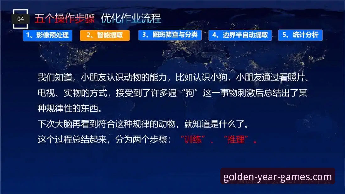 金年会APP下载使用指南 5个步骤掌握金年会APP下载使用指南,从入门到精通的完整攻略